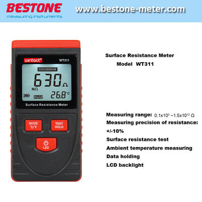 Buy Digital Electromagnetic Radiation Tester Detector for Household online manufacture