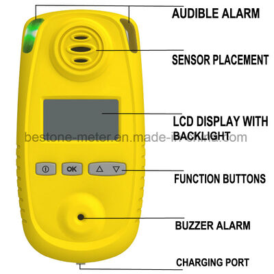 Sao2 Device Portable O2 Monitor - SAO2-100 Oxygen Leak Detector